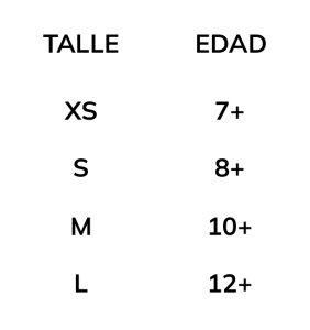Tabla de Talles coderas