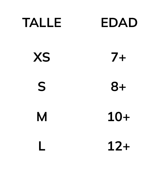 Tabla de Talles coderas
