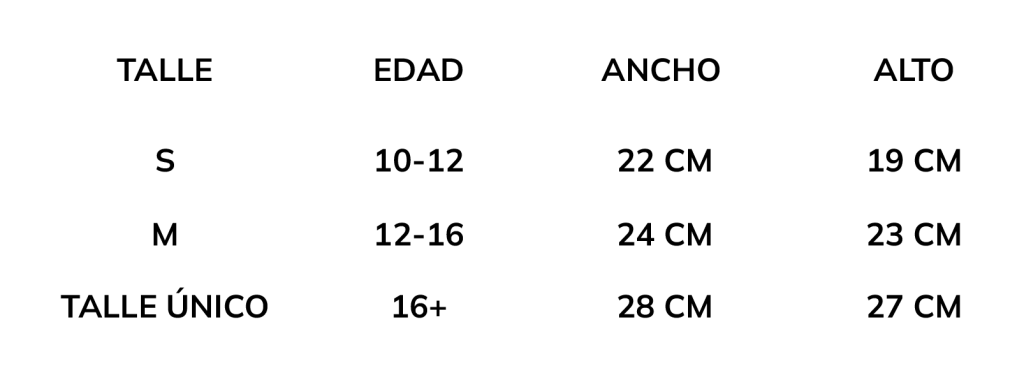Tabla de Talles inguinal
